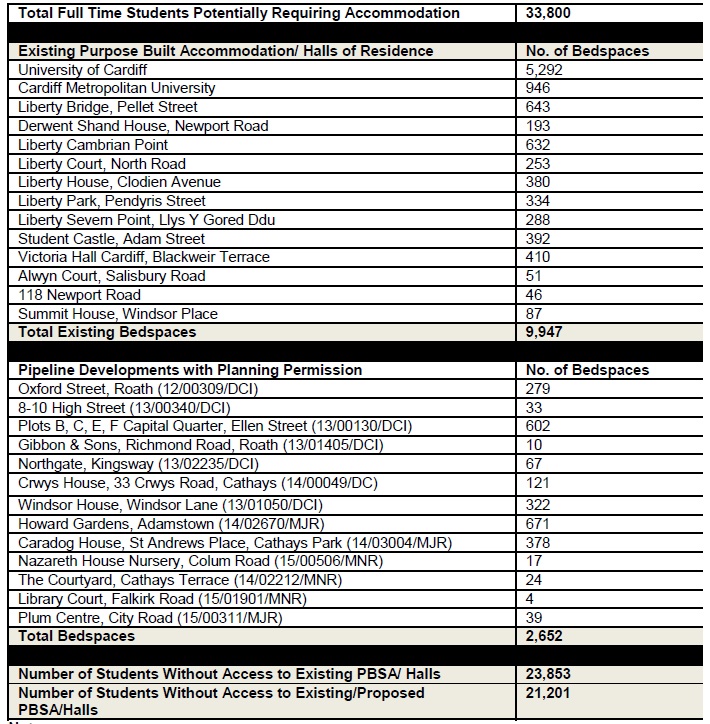 WJ Application - PDF28 - Table-1.jpg